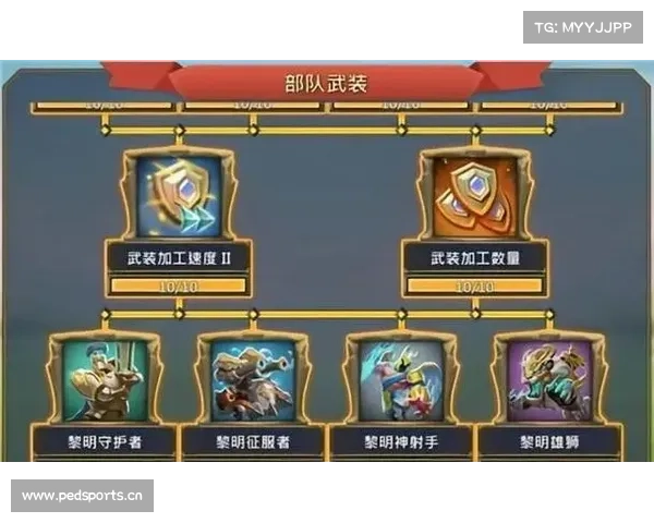 王国纪元:魔物觉醒技能之谜 王国纪元:魔物觉醒技能之谜